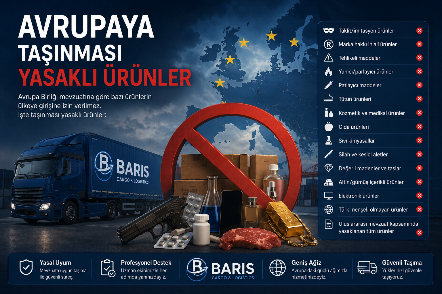Avrupa'ya taşınması yasaklı ürünleri gösteren Barış Cargo & Logistics gümrük bilgilendirme görseli.