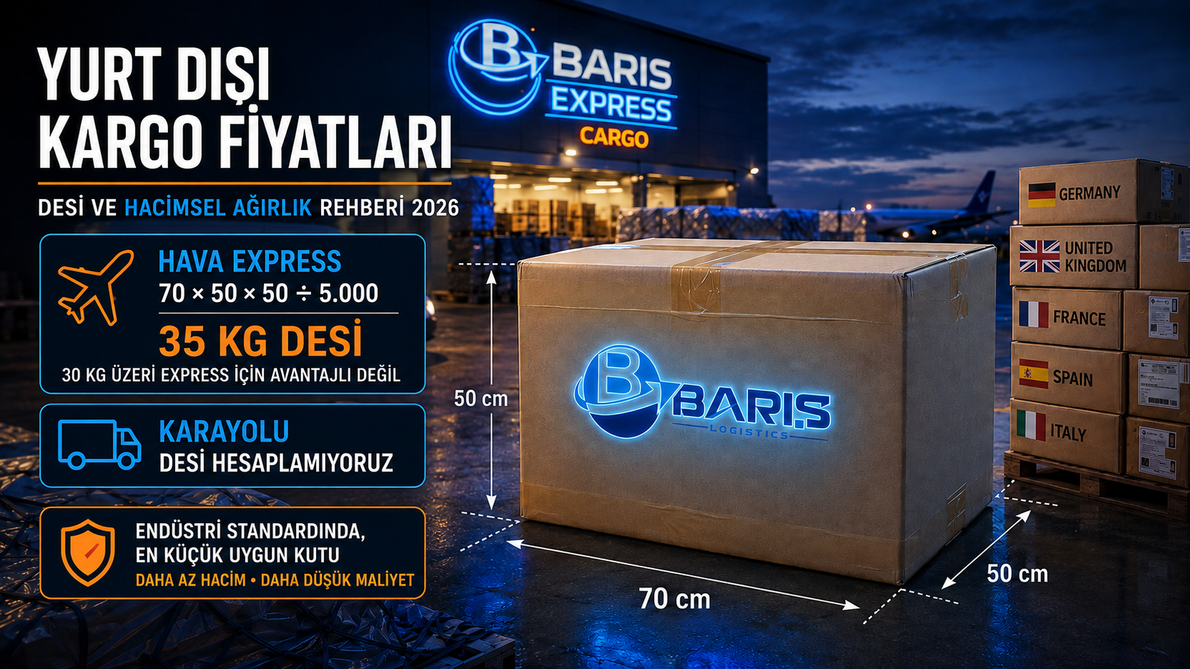 2026 yurt dışı kargo fiyatları, hava express desi hesaplama ve karayolu koli avantajları